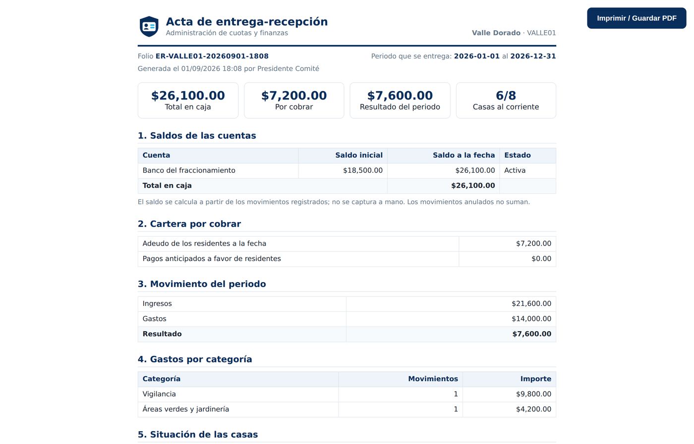 Acta de entrega-recepción con folio, saldos de cuentas, cartera y gastos por categoría